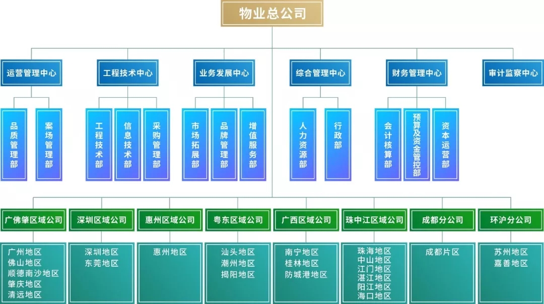 aa864a654fd40fe128ffbc1cfd6f4d20 云顶国际(Malaysia)集团官方网站